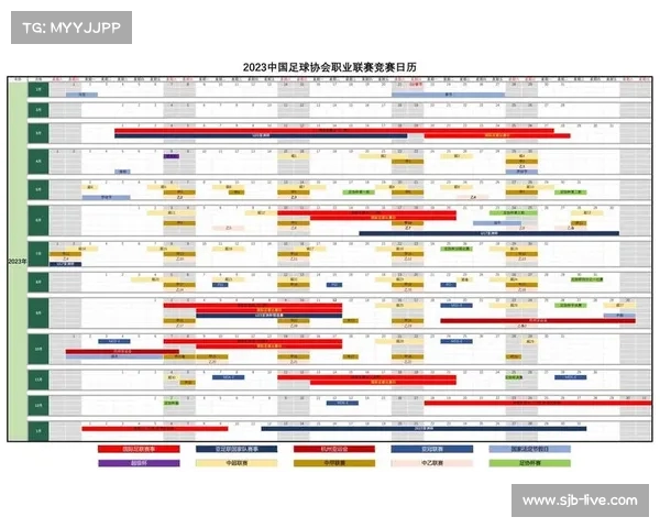 2023年足球赛季的最后赛事时间及休赛安排分析 2023年足球赛季的最后赛事时间及休赛安排分析